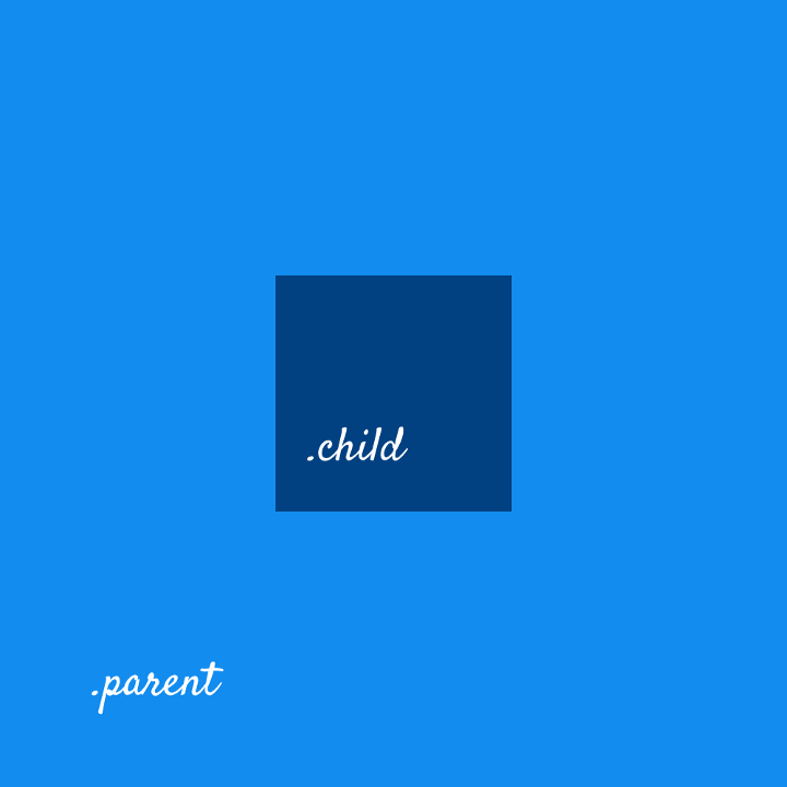 Illustration of how a centered div looks like